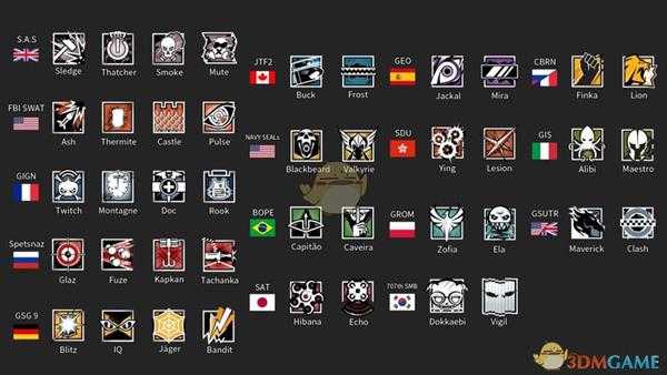 《彩虹六号:围攻》暗空行动全干员强度排行