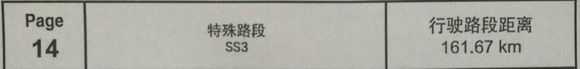 《达喀尔18》游戏前需要知道的事一览