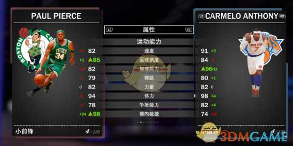 《NBA 2K19》梦幻球队全钻卡详解