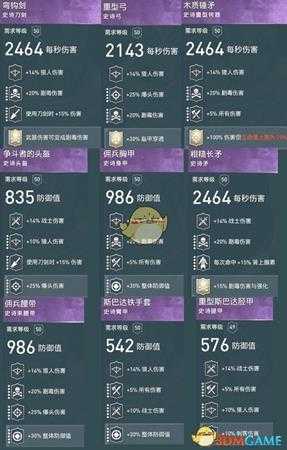 《刺客信条:奥德赛》毒猎人流配装分享