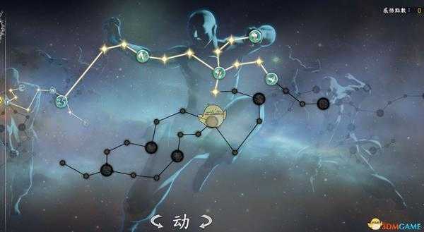 《河洛群侠传》洗点方法分享