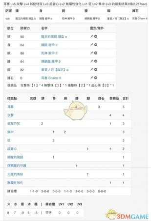 《怪物猎人:世界》PC3.2大剑配装一览