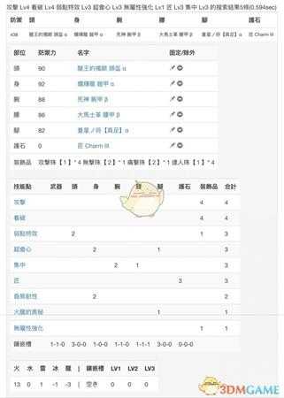《怪物猎人:世界》PC3.2大剑配装一览