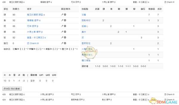 《怪物猎人:世界》PC3.2大剑配装一览