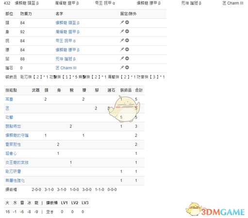 《怪物猎人:世界》PC3.2大锤配装一览