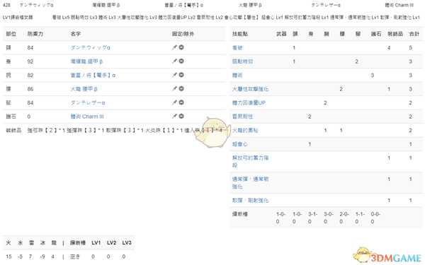 《怪物猎人:世界》PC3.2弓配装一览