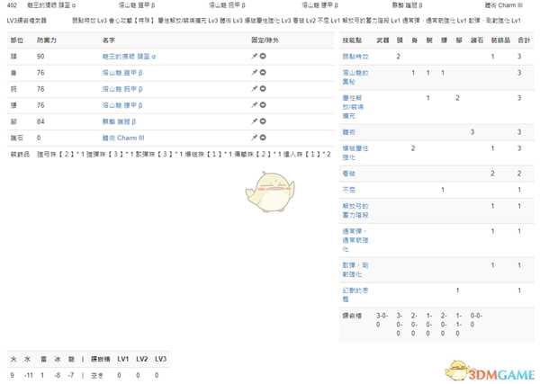 《怪物猎人:世界》PC3.2弓配装一览