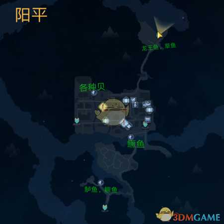 古剑奇谭3钓鱼