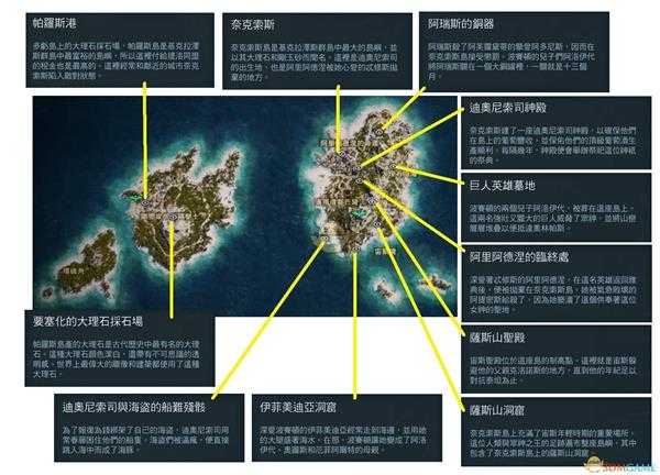 《刺客信条：奥德赛》全历史地点一览