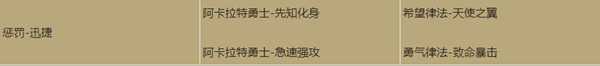 《暗黑破坏神3》2.6.4幻魔师荆棘杀王构筑介绍