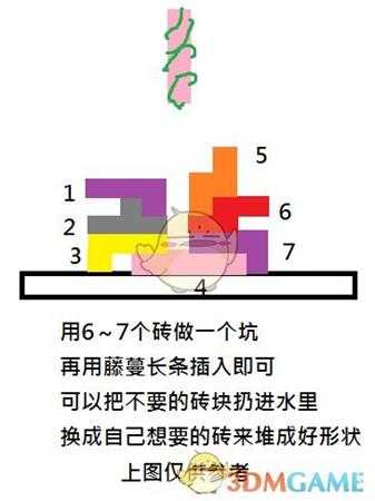 《难死塔》怎么以一个以1个常春藤法术连接7块砖块?园艺师成就解锁指南