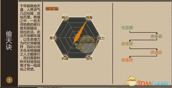 《了不起的修仙模拟器》偷天诀优缺点分析