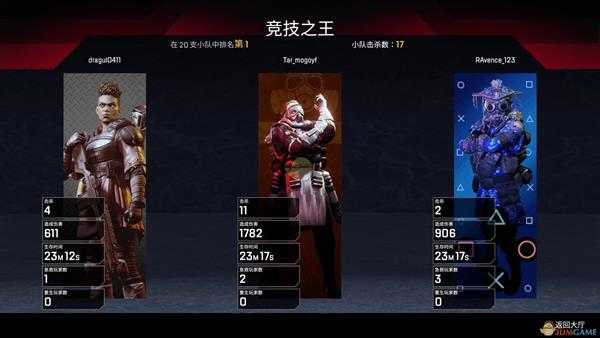 《Apex英雄》侵蚀队友推荐
