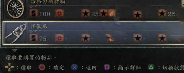 血源兽爪在哪