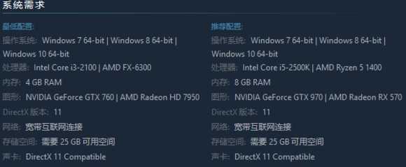 《只狼:影逝二度》游戏配置要求一览