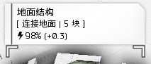 《白色实验室》能量界面介绍