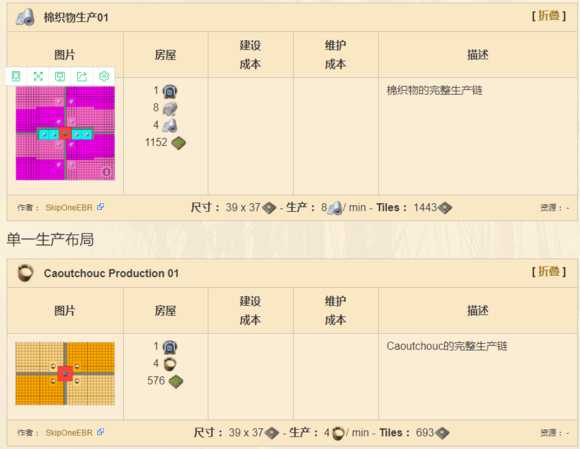《纪元1800》全产业布局分析图解
