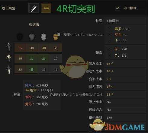 《雷霆一击(MORDHAU)》武器属性详情界面介绍