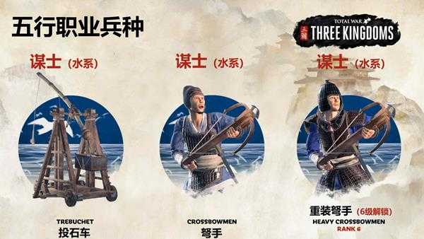 《全面战争:三国》全五行职业专有部队一览