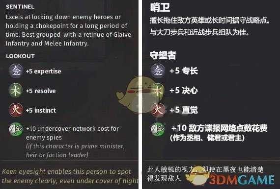 《全面战争:三国》金属性守望者先天属性一览
