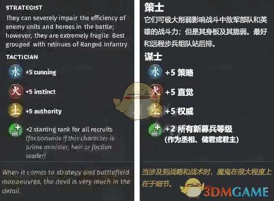 《全面战争:三国》水属性角色谋士先天属性一览