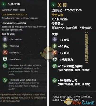 《全面战争:三国》木属性武将关羽先天属性一览