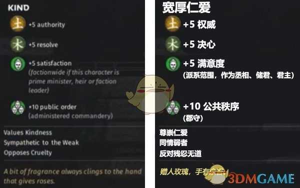 《全面战争:三国》宽厚仁爱特性效果一览