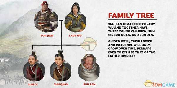 《全面战争：三国》孙坚怎么玩？孙坚武将介绍及玩法指南