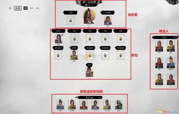 《全面战争:三国》府署界面介绍
