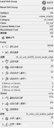 《全面战争：三国》黎首军属性介绍