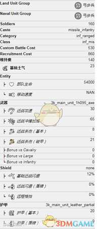 《全面战争：三国》深林军属性介绍