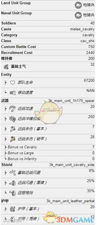 《全面战争：三国》白波骑兵属性介绍