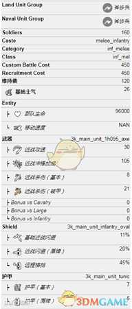 《全面战争：三国》持斧战团属性介绍