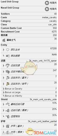 《全面战争:三国》虎豹骑属性一览