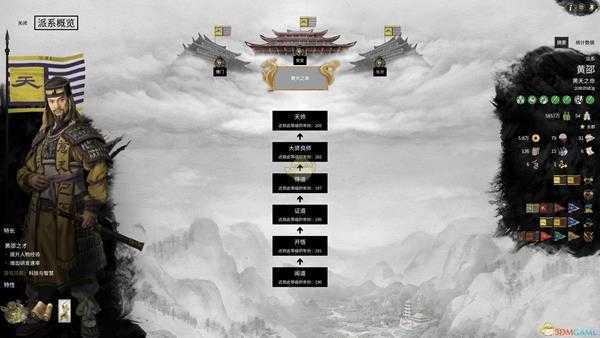 《全面战争:三国》重装西凉骑兵属性一览