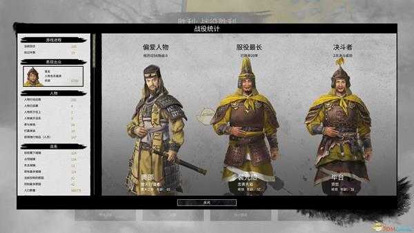 《全面战争:三国》雇佣骑兵属性一览
