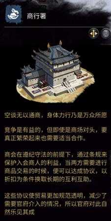 《全面战争:三国》商行署相关介绍