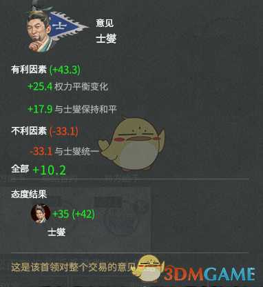 《全面战争:三国》外交分数计算方式分享