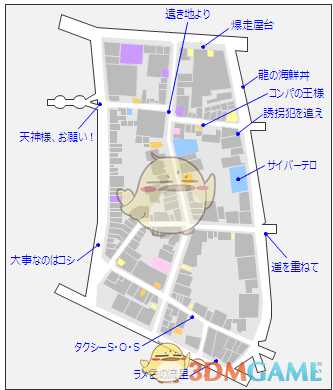 《如龙5:圆梦者》桐生一马第二章全支线任务攻略