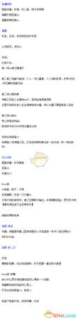 《沉睡的法则》全收集攻略 格言书籍手册全收集一览