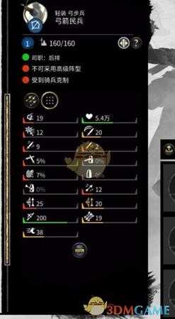 《全面战争:三国》弓箭民兵战场表现评价分析