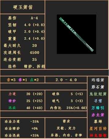《太吾绘卷》硬玉箫笛属性图鉴分享
