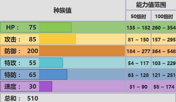 大钢蛇配招