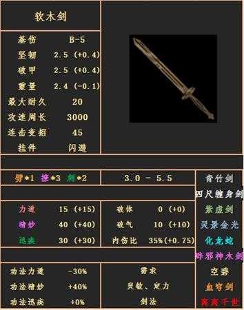 《太吾绘卷》剑武器属性图鉴分享——软木剑