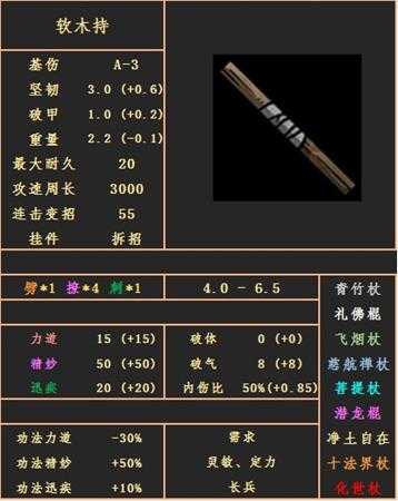 《太吾绘卷》长兵器类武器种类分析大全