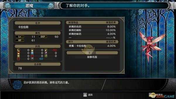 《赤痕:夜之仪式》卡拉波斯怪物属性分享