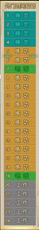 《了不起的修仙模拟器》上古之兽版本筑基冲丹作息分享