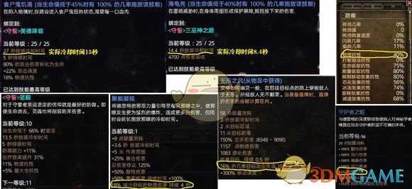 《恐怖黎明》1.131双持毒哨兵攻略