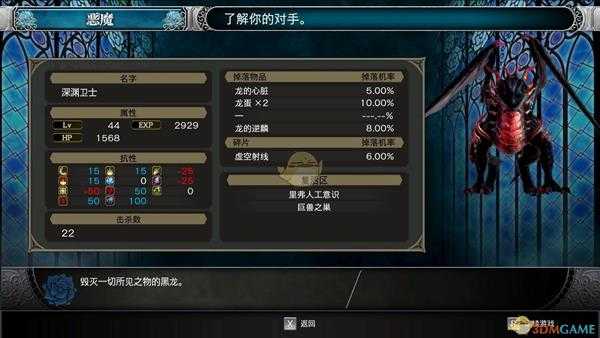 《赤痕:夜之仪式》096号深渊卫士属性分享