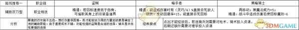 《火焰纹章：风花雪月》伊古纳兹辅助双刀型玩法路线规划分享